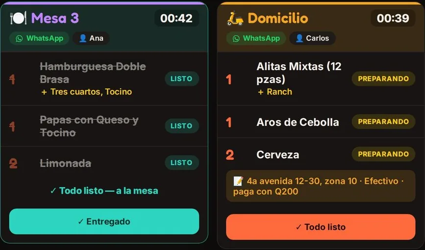 Pantalla de cocina con órdenes por mesa, domicilio y recoger, cada una con su tiempo y estado por platillo.