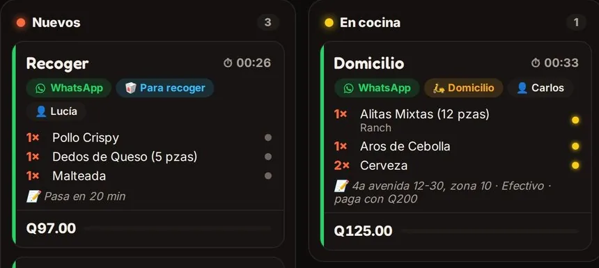 Tablero de pedidos: nuevos, en cocina, listos para entregar, con etiquetas de WhatsApp, mesa y domicilio.